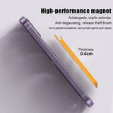 Wallet magnetico Magsafe